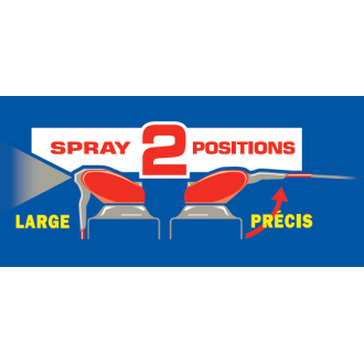 LUBRIFIANT WD40