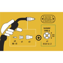 KIT DE SOUDAGE SANS GAZ POUR TORCHE 250A TYPE A | GYS