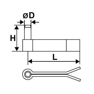 GOND A SCELLER 2 LAMES 35X5